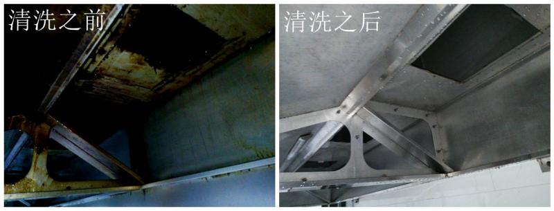 廚房油煙機清洗多少錢(qián)一次？